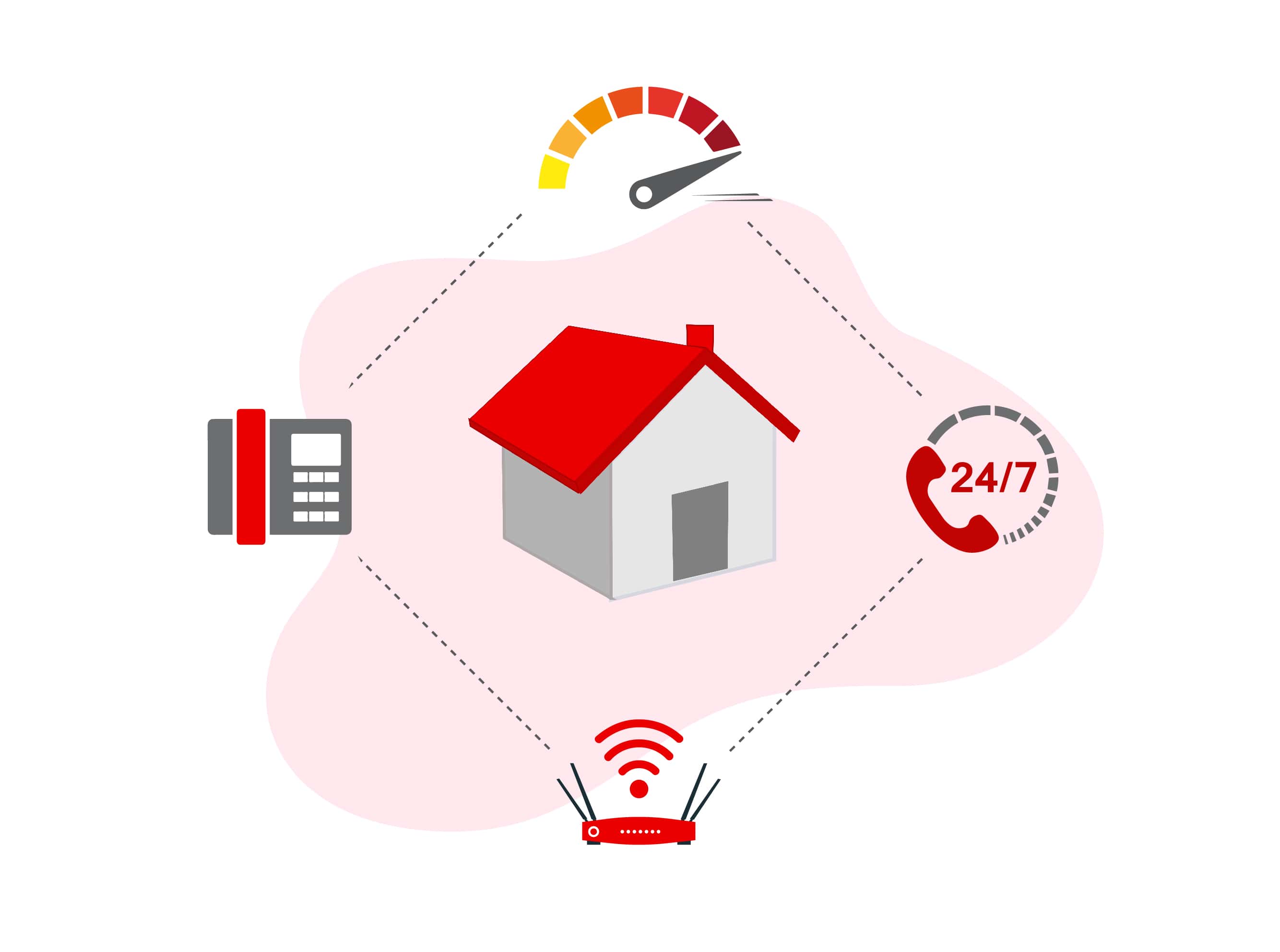 Residential Broadband