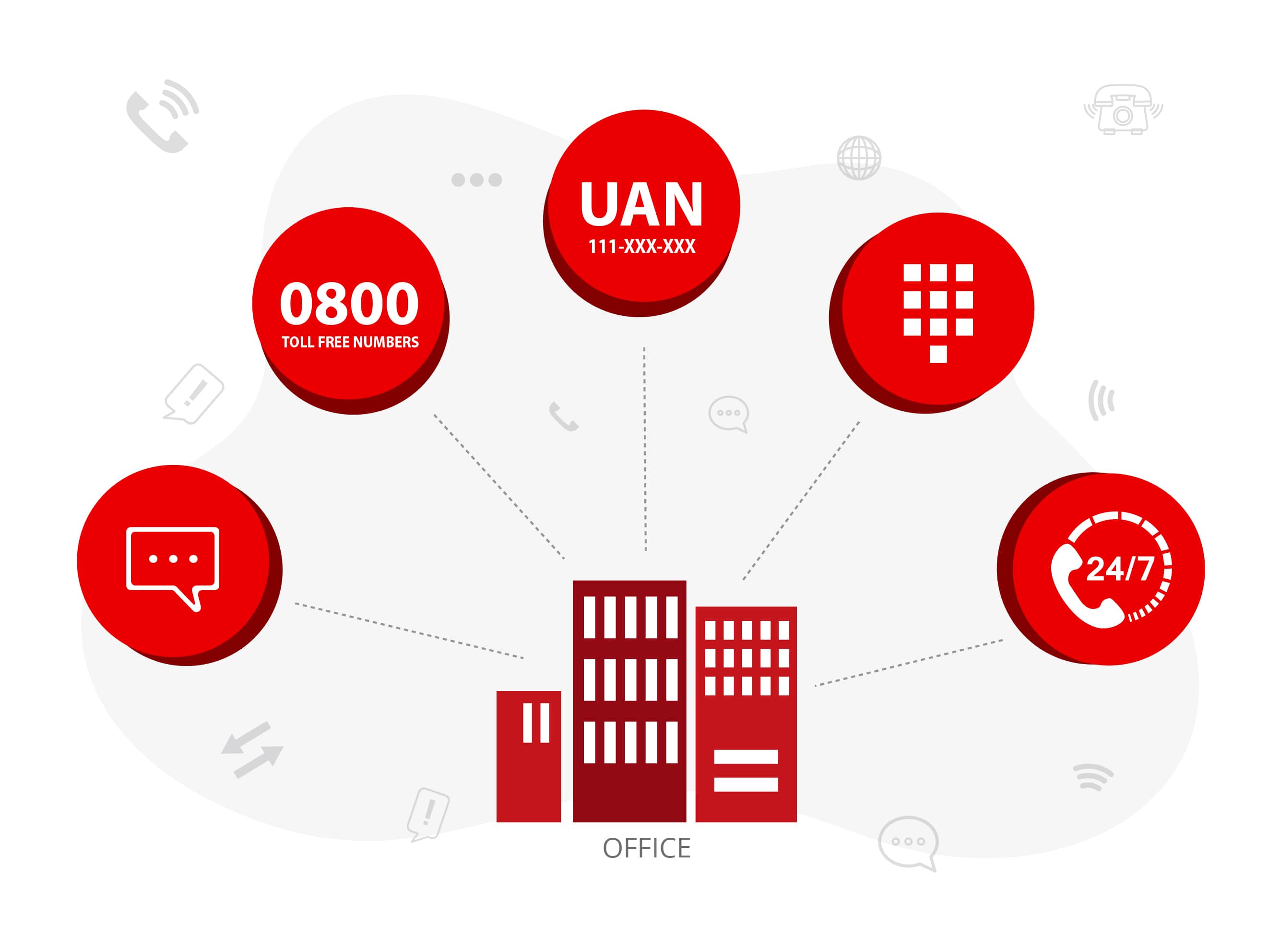 Enterprise Telephony