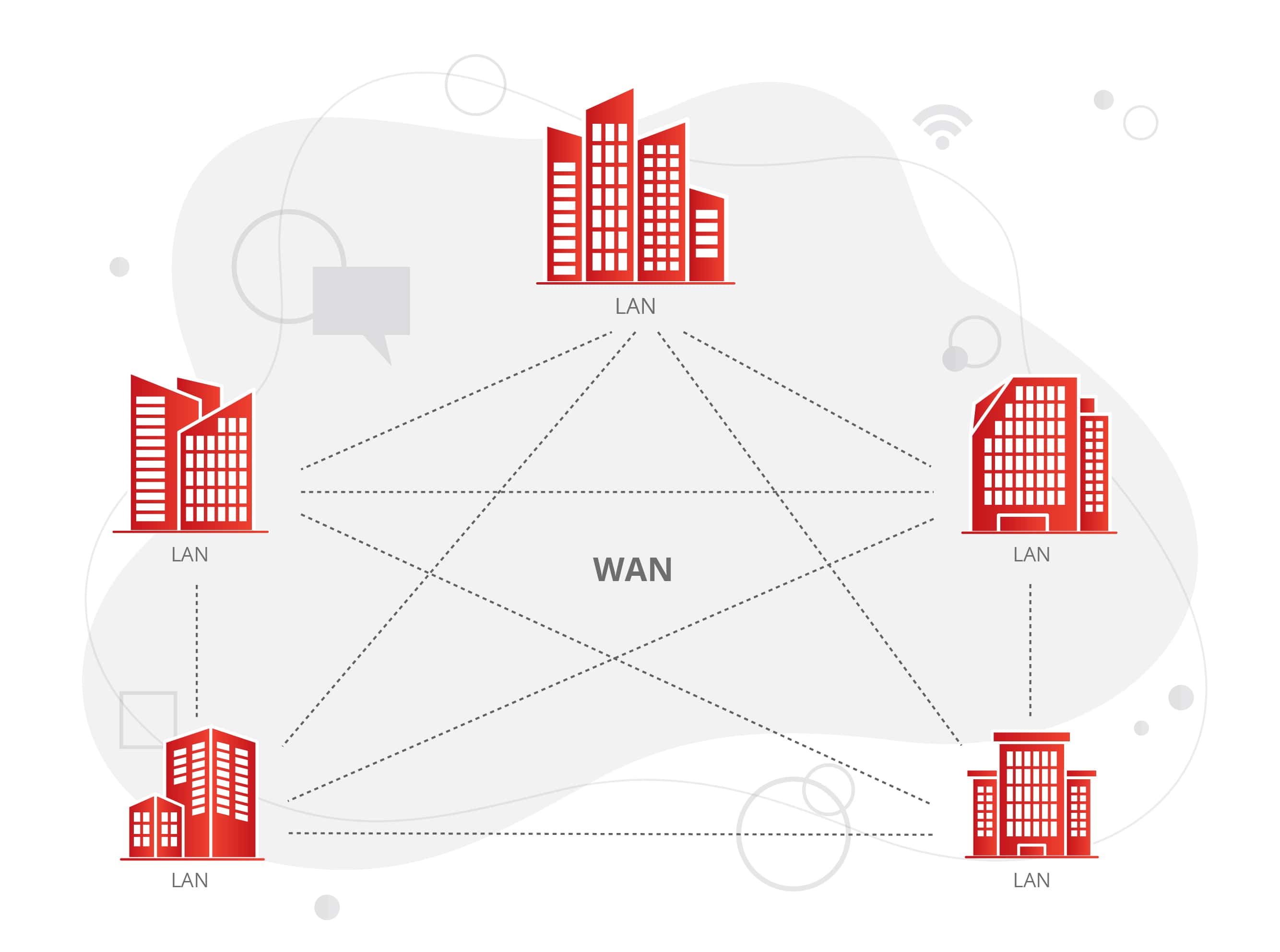 Network Management