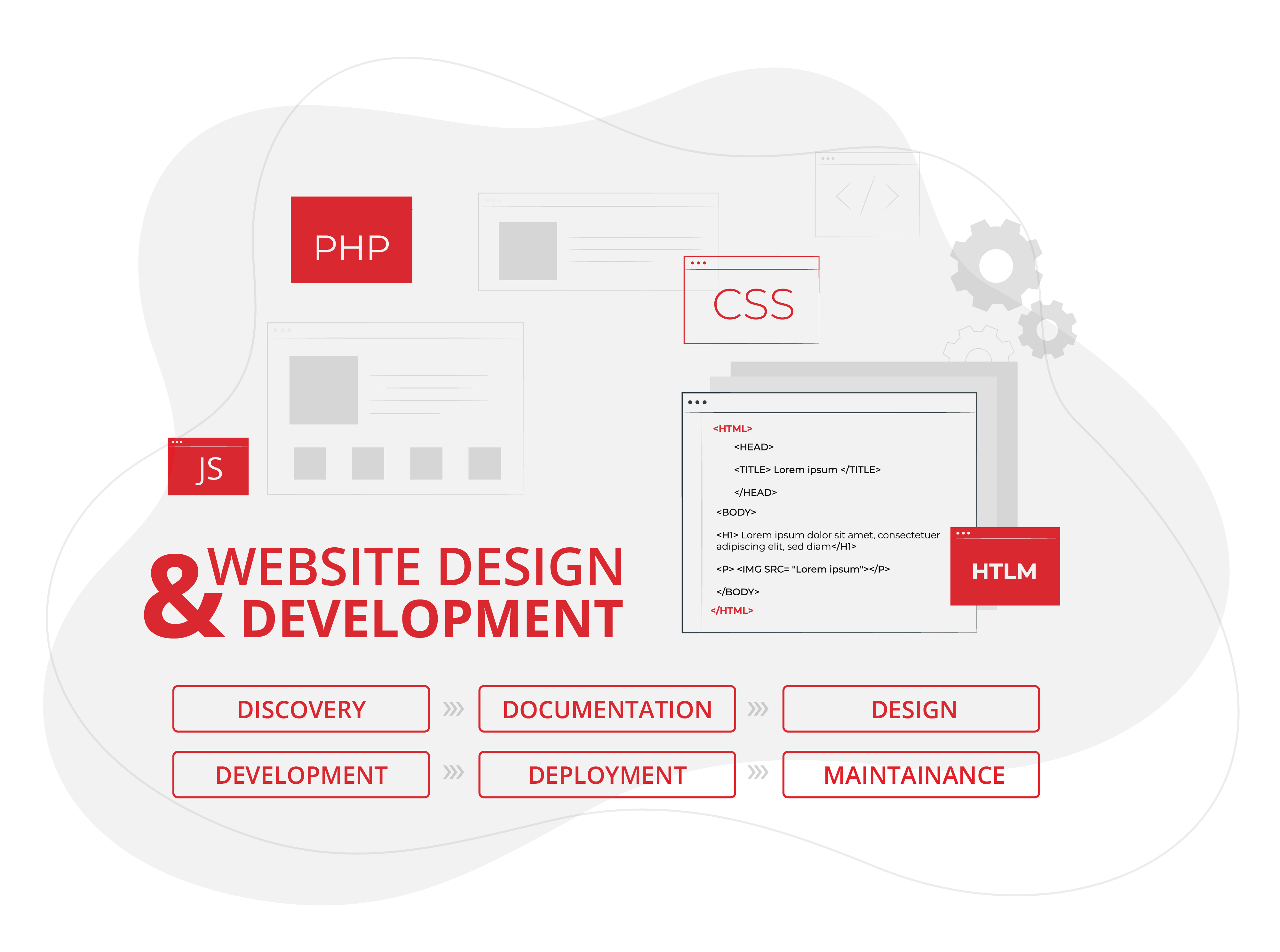 Web Development